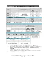 Preview for 7 page of LBC LRO-1G5 Operator'S Manual