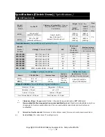 Preview for 8 page of LBC LRO-1G5 Operator'S Manual