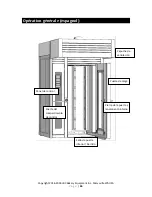 Preview for 44 page of LBC LRO-1G5 Operator'S Manual