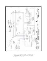 Предварительный просмотр 21 страницы LBC LRP Operator'S Manual