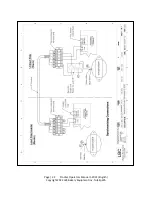 Предварительный просмотр 22 страницы LBC LRP Operator'S Manual