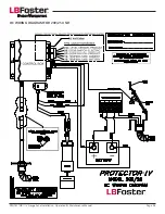 Предварительный просмотр 26 страницы LBFoster Protector IV Installation, Operation & Maintenance Manual