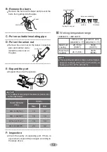 Предварительный просмотр 18 страницы LBG Products LBH09AWO Owner'S Manual