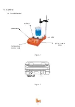 Предварительный просмотр 6 страницы lbx H20SQC User Manual