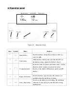 Предварительный просмотр 9 страницы lbx MCEN-15K-001 User Manual