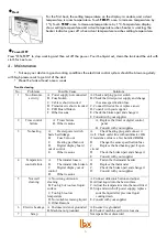 Preview for 6 page of lbx ULTR Series User Manual