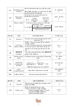 Предварительный просмотр 8 страницы lbx WB-S User Manual