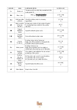 Preview for 10 page of lbx WB-S User Manual