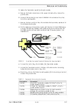 Предварительный просмотр 75 страницы LC Packings Probot 161403 User Manual