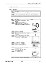 Предварительный просмотр 79 страницы LC Packings Probot 161403 User Manual