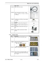 Предварительный просмотр 81 страницы LC Packings Probot 161403 User Manual