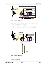 Предварительный просмотр 87 страницы LC Packings Probot 161403 User Manual