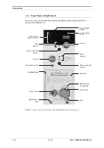 Предварительный просмотр 18 страницы LC Packings SWITCHOS II User Manual