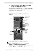 Предварительный просмотр 25 страницы LC Packings SWITCHOS II User Manual