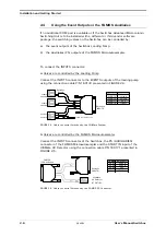 Предварительный просмотр 28 страницы LC Packings SWITCHOS II User Manual