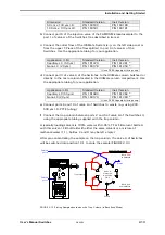 Предварительный просмотр 35 страницы LC Packings SWITCHOS II User Manual