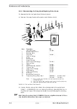 Предварительный просмотр 64 страницы LC Packings SWITCHOS II User Manual