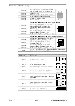 Предварительный просмотр 74 страницы LC Packings SWITCHOS II User Manual