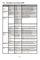 Предварительный просмотр 36 страницы LC-POWER 4260070128714 Manual