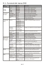 Предварительный просмотр 49 страницы LC-POWER 4260070128714 Manual