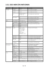 Предварительный просмотр 12 страницы LC-POWER LC-M24-FHD-165-C Manual