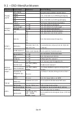 Предварительный просмотр 10 страницы LC-POWER LC-M27-4K-UHD-144 Manual