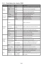 Предварительный просмотр 34 страницы LC-POWER LC-M27-4K-UHD-144 Manual