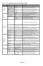 Предварительный просмотр 58 страницы LC-POWER LC-M27-4K-UHD-144 Manual