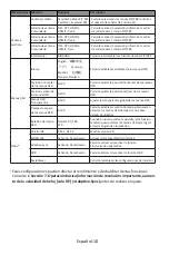 Предварительный просмотр 59 страницы LC-POWER LC-M27-4K-UHD-144 Manual