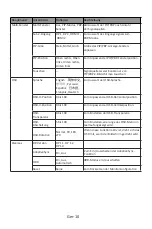 Preview for 11 page of LC-POWER LC-M32-QHD-165-C Manual