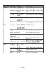 Preview for 23 page of LC-POWER LC-M32-QHD-165-C Manual