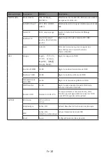 Preview for 35 page of LC-POWER LC-M32-QHD-165-C Manual