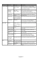 Preview for 58 page of LC-POWER LC-M34-UWQHD-144-C-V2 Manual