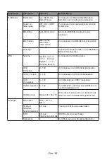 Предварительный просмотр 11 страницы LC-POWER LC-M39-QHD-165-C Manual