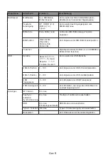 Preview for 10 page of LC-POWER LC-M44-DFHD-120 Manual