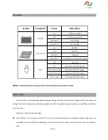 Предварительный просмотр 4 страницы LC-POWER LCCD-A1 User Manual