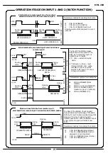 Preview for 16 page of LC HML 210 Operating And Installation Manual