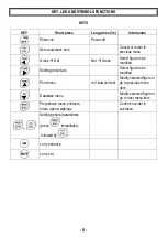 Preview for 13 page of LCD C-DESK-BL User Manual