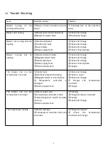 Предварительный просмотр 7 страницы LCEQ LHD-12 User Manual