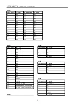 Preview for 8 page of LCG LCG-003 V2 User Manual