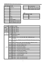 Preview for 9 page of LCG LCG-003 V2 User Manual