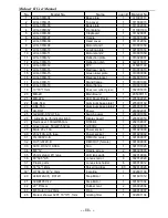 Предварительный просмотр 12 страницы LCG LCG-301B User Manual