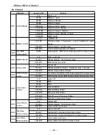 Preview for 7 page of LCG LCG-301C User Manual