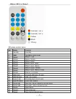 Preview for 8 page of LCG LCG-301C User Manual