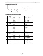 Preview for 6 page of LCG LCG-UV18 User Manual