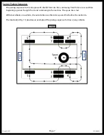 Preview for 7 page of LCI 2020222357 Owner'S Manual