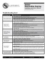 Preview for 11 page of LCI Solera Destination Installation And Owner'S Manual