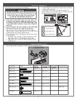 Preview for 4 page of LCN 1450 Track Series Installation Instructions Manual