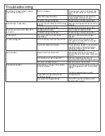 Preview for 6 page of LCN 8310-2210 Series Installation Instructions Manual