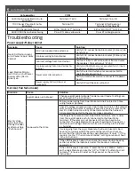 Preview for 12 page of LCN 8310-2420 Installation Instructions Manual